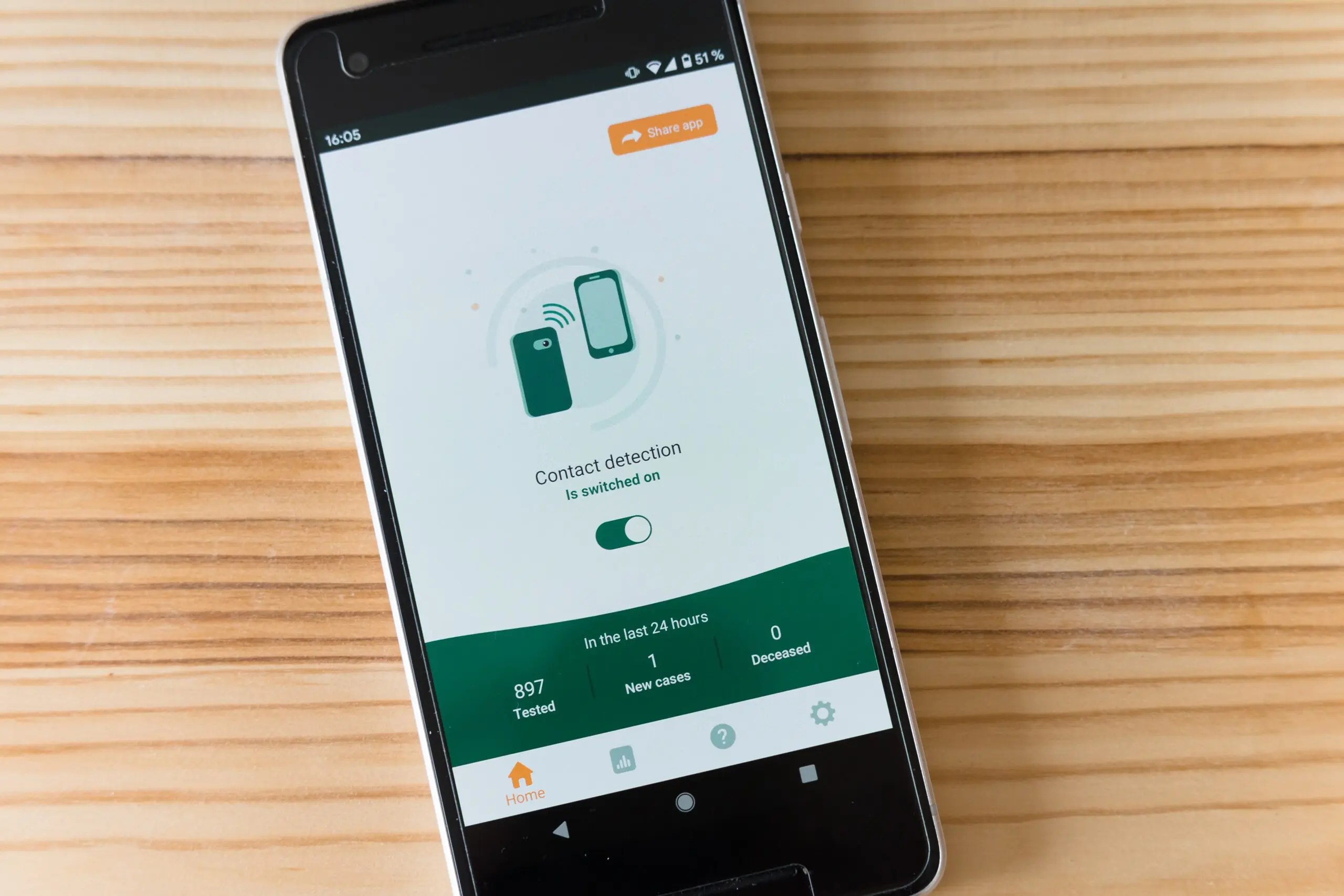 SwiftでAPIを使ってHTTPリクエストとMVVMによるアプリ作成